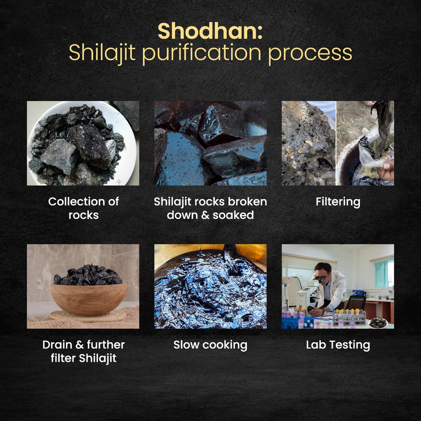 Activated Shilajit Resin