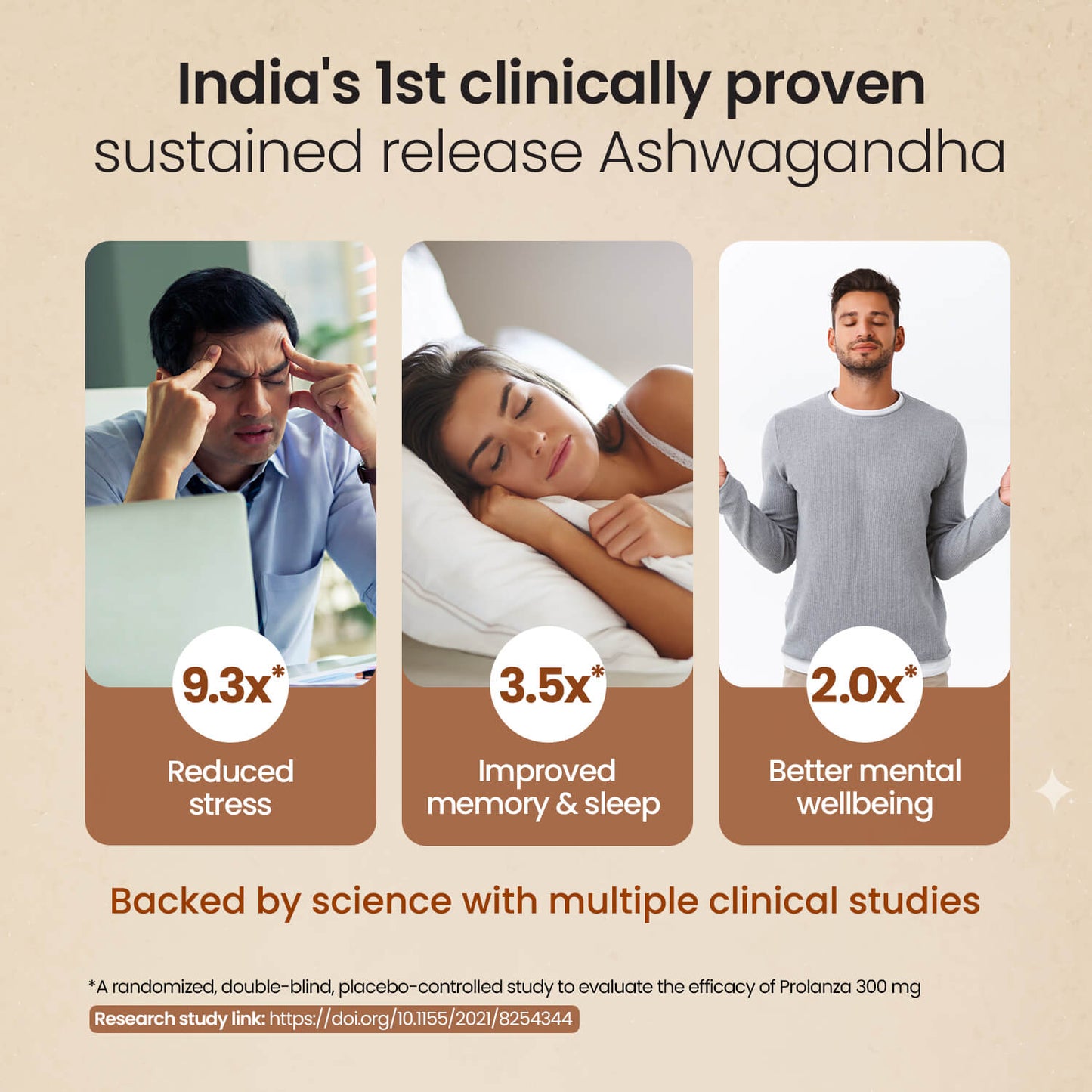 Sustained Release Ashwagandha
