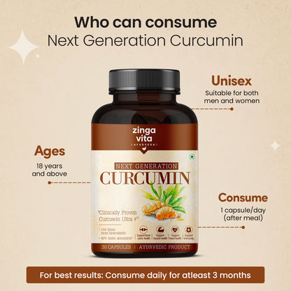 Next Generation Curcumin
