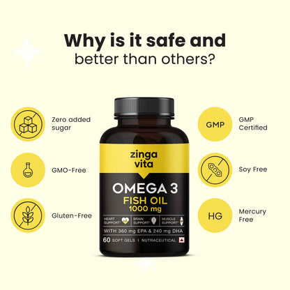 Double Strength Omega-3 Fish Oil Softgels