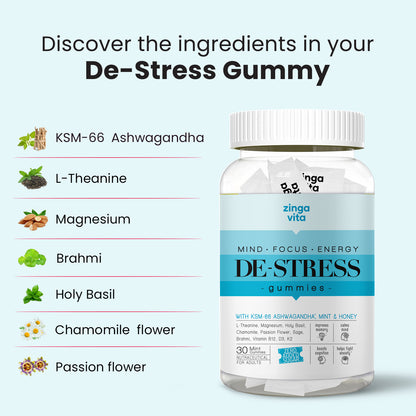 De-Stress Gummies With Honey